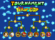 A tournament board.