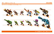 Donkey Kong, Diddy, Dixie, Kip, Kass and a Kritter on a size comparison chart.